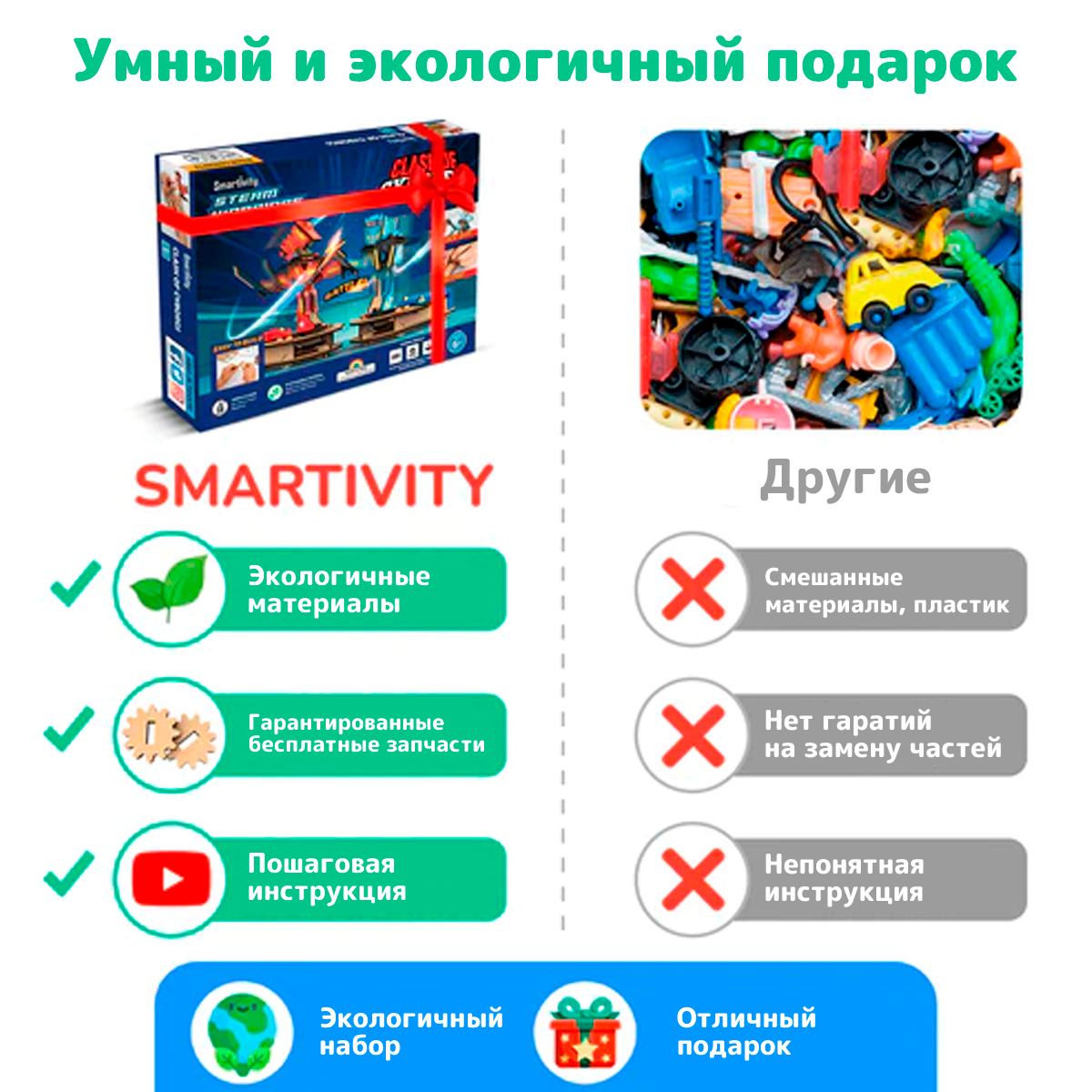 Битва киборгов | 6-10 лет